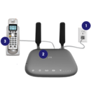 WF723 Wireless Home Phone