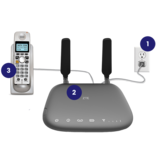 WF723 Wireless Home Phone